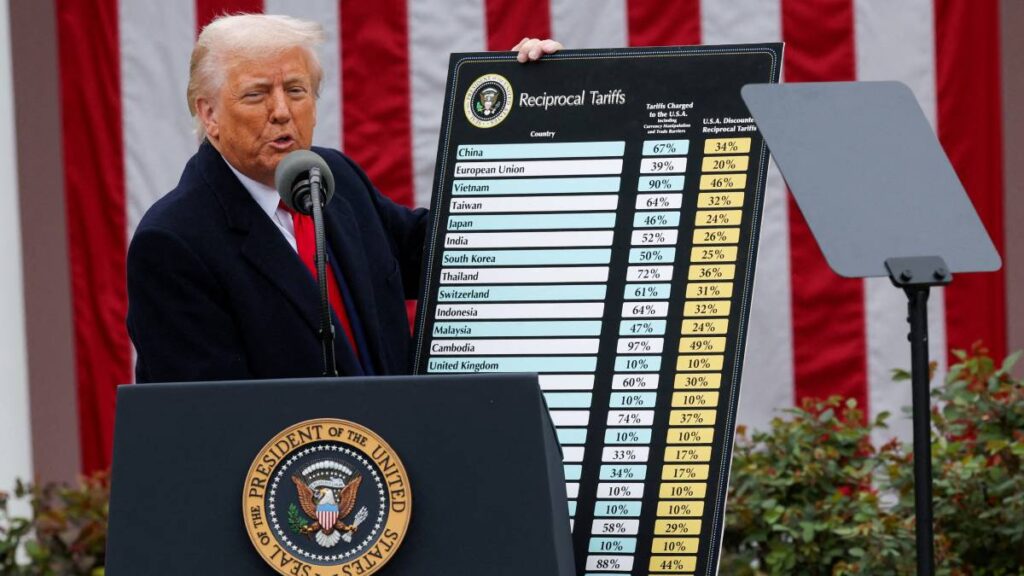Donald Trump firma decreto para imponer aranceles recíprocos, lista completa