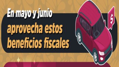 Descuentos Multas Descuentos Multas Colima