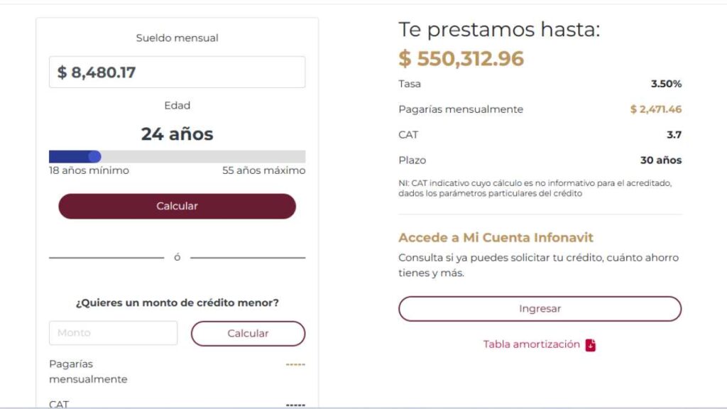 Esto te prestaría el Infonavit con un sueldo mínimo