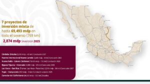 Destinarán 40 mil mdp para Corredor Golfo Norte en Tamaulipas