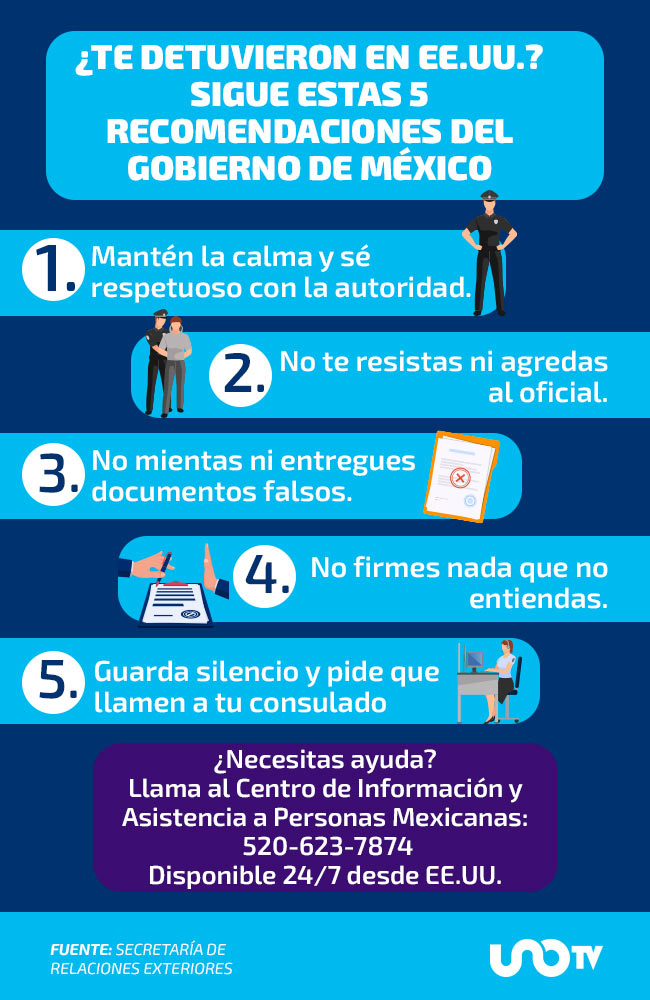 Recomendaciones ante detenciones en EE. UU.