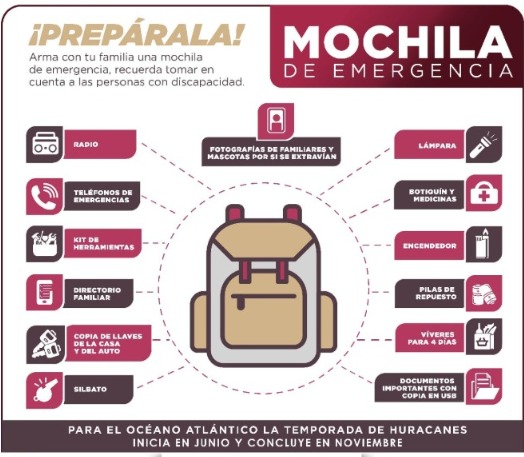 Mochila para huracanes