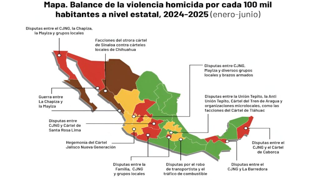 violencia en méxico