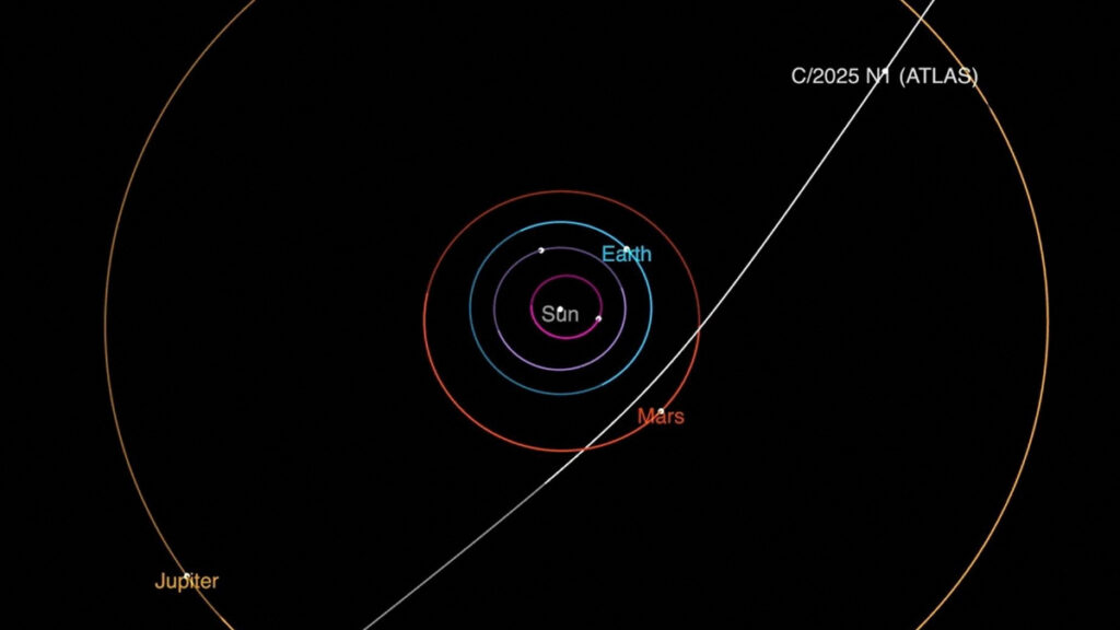 ¿El cometa 3/I Atlas es de origen extraterrestre?