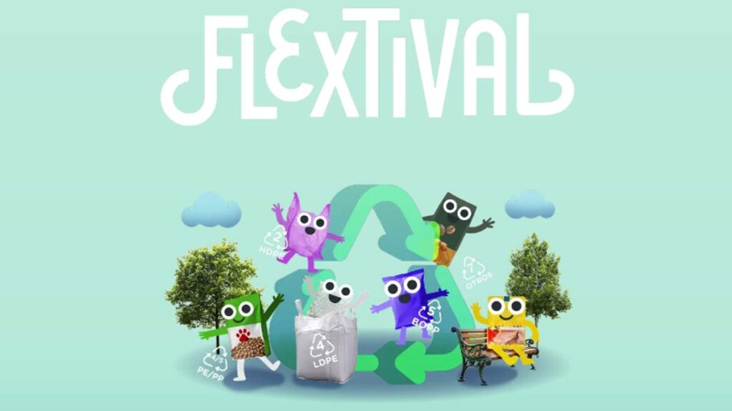 Flextival