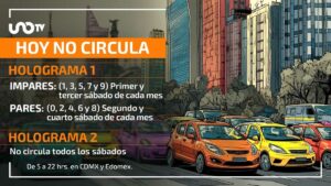 El sábado no circulan autos con holograma 2 y holograma 1 con placas pares: 0, 2, 4, 6 y 8