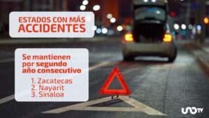 Zacatecas, Nayarit y Sinaloa lideran el top de estados con más accidentes carreteros, según el INEGI