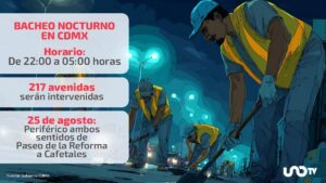 Bacheo nocturno en CDMX: avenidas que cerrarán esta noche y alternativas viales