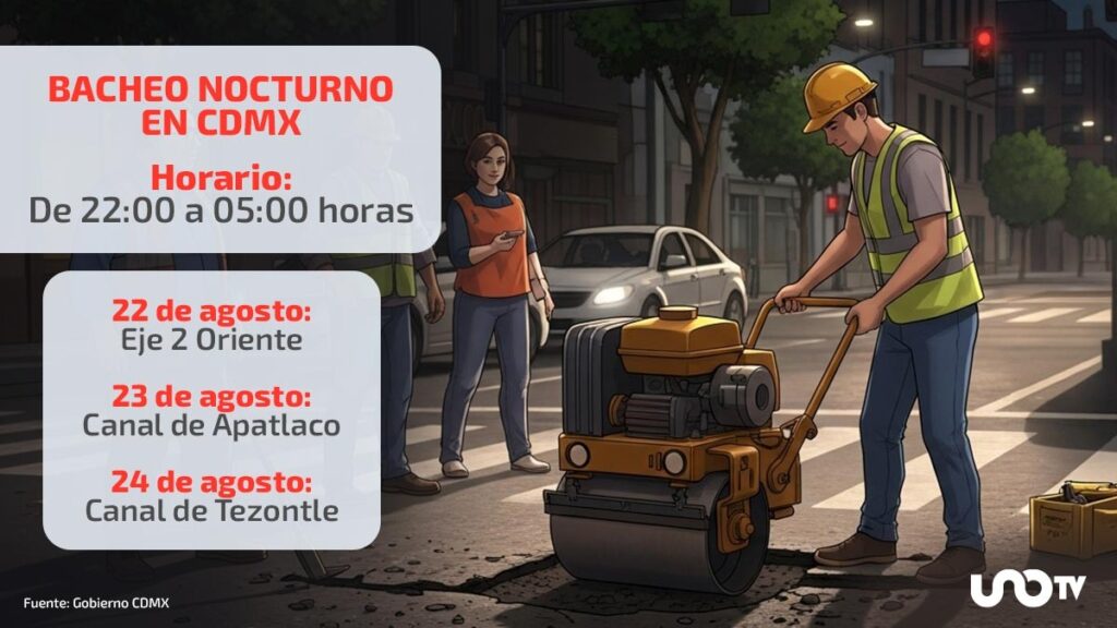 Bacheo nocturno en CDMX: avenidas que cerrarán este fin de semana y alternativas viales