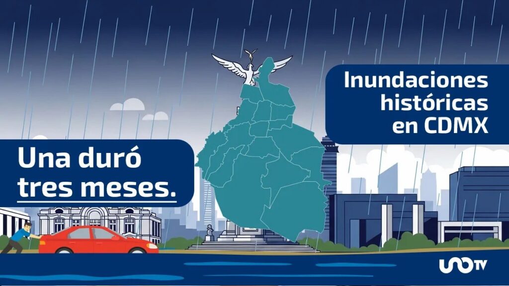 CDMX, bajo el agua: un recorrido histórico por sus peores inundaciones