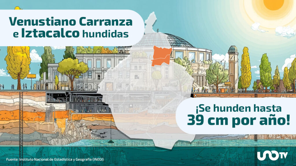 INEGI revela las zonas más hundidas de la CDMX y Edomex