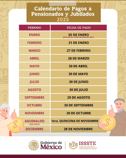 Calendario ISSSTE