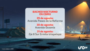 Bacheo nocturno en CDMX: ¿qué avenidas cerrarán este fin de semana?