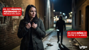 Homicidios, segunda causa de muerte en mujeres de 15 a 34 años: Inegi