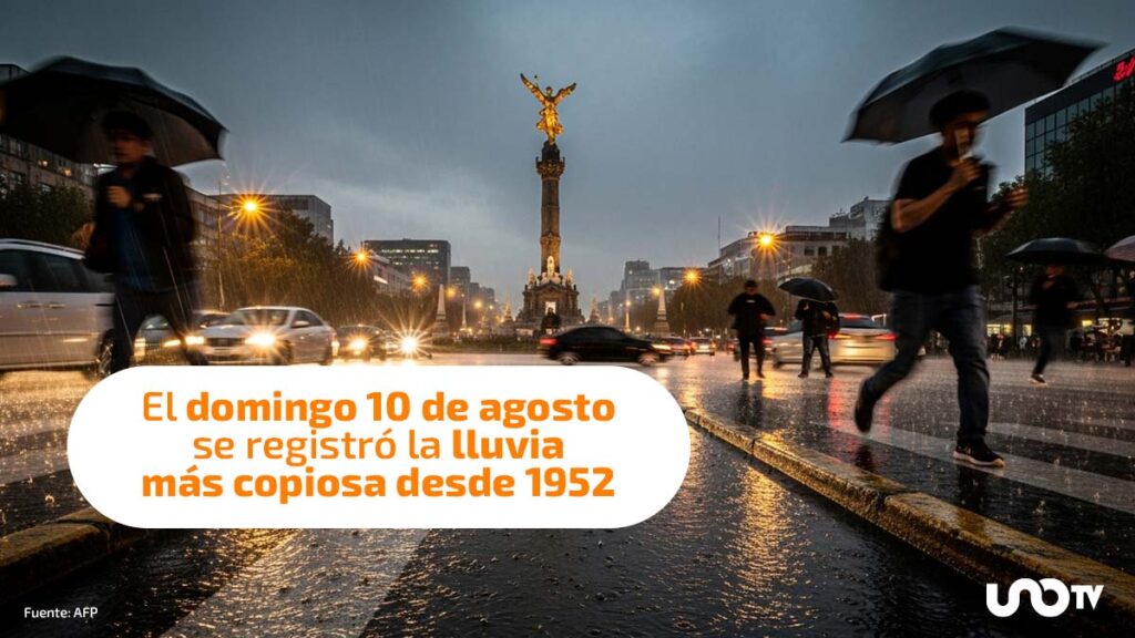 Afectaciones por lluvias en CDMX