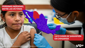 México confirma 15 muertes por sarampión, 14 se registran en Chihuahua: refuerzan vacunación en el estado