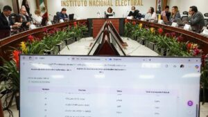 “Acordeón electoral”: ganan cargos sin cumplir requisitos