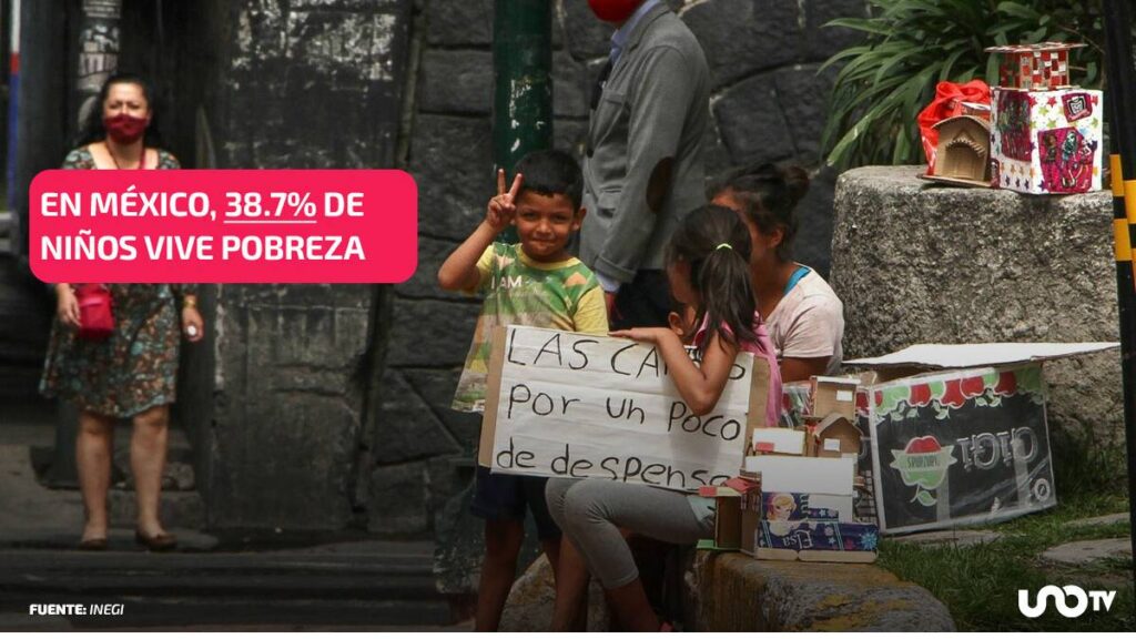 Inegi: 38.7 % de menores, 30.1 % de mujeres y 45.8 % en zonas rurales viven en pobreza multidimensional en México