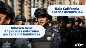 ¿Dónde hay más policías por cada mil habitantes? Así está el mapa de seguridad en México 2024