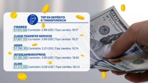 ¿Mandarás dinero desde EE. UU.? Finabien y otras buenas remesadoras según Profeco