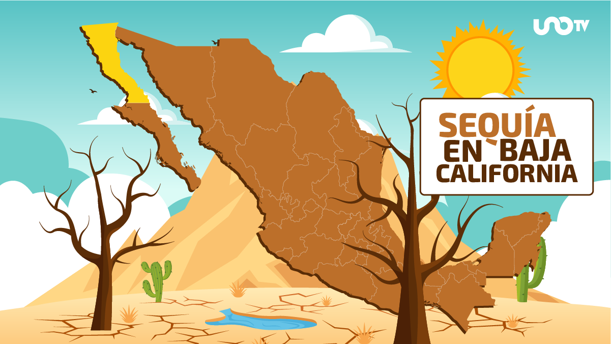 Sequia En Baja California Portada