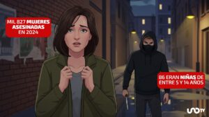 Homicidios, segunda causa de muerte en mujeres de 15 a 34 años: Inegi