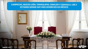 Campeche, Nuevo León y Tamaulipas: donde más se rompen los matrimonios