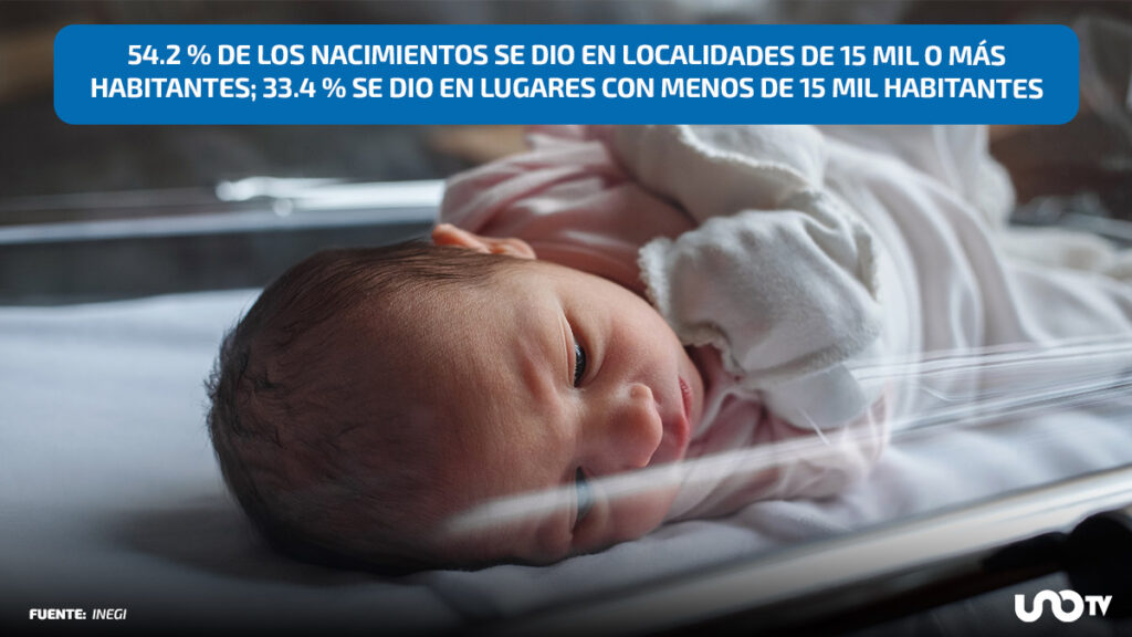 nacimientos en zonas urbanas o rurales