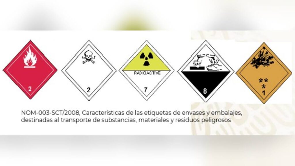 Pipa Carteles Colores