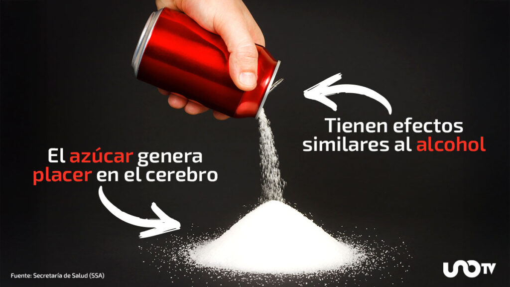 Secretaría de Salud vuelve a advertir por consumo de refrescos