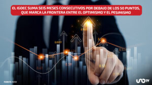 Confianza empresarial sube en agosto de 2025, pero sigue debajo del nivel de 2024: Inegi