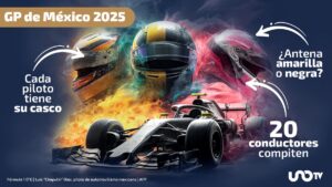 ¿Cómo identificar a los 20 pilotos de la F1 en el GP de México 2025?