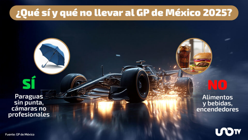 Gp De Mexico