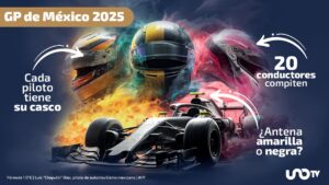 ¿Cómo identificar a los 20 pilotos de la F1 en la carrera del GP de México 2025?