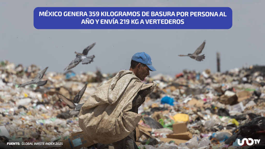 lugar que ocupa México en manejo de basura
