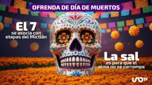 Ofrenda de Día de Muertos: ¿qué lleva y cuántos niveles debe tener?