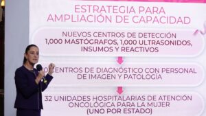 8 mil millones y mil mastógrafos: Gobierno impulsa estrategia contra el cáncer de mama