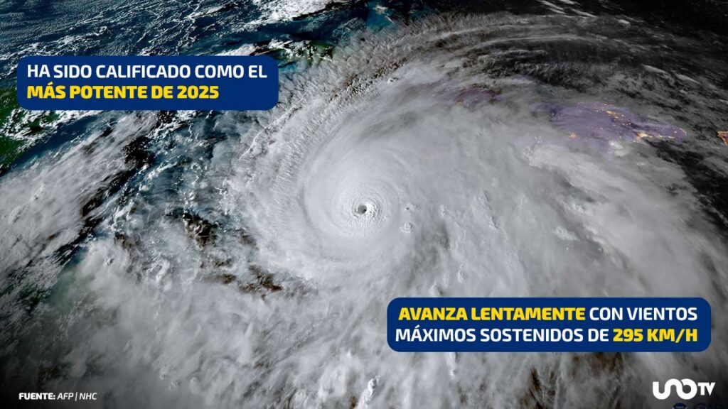 ¿Por qué el huracán Melissa es considerado la “tormenta del siglo”?