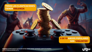 Videojuegos “violentos” pagarán impuestos, ninguno se salva: qué dicen las clasificaciones oficiales